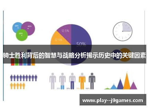 骑士胜利背后的智慧与战略分析揭示历史中的关键因素